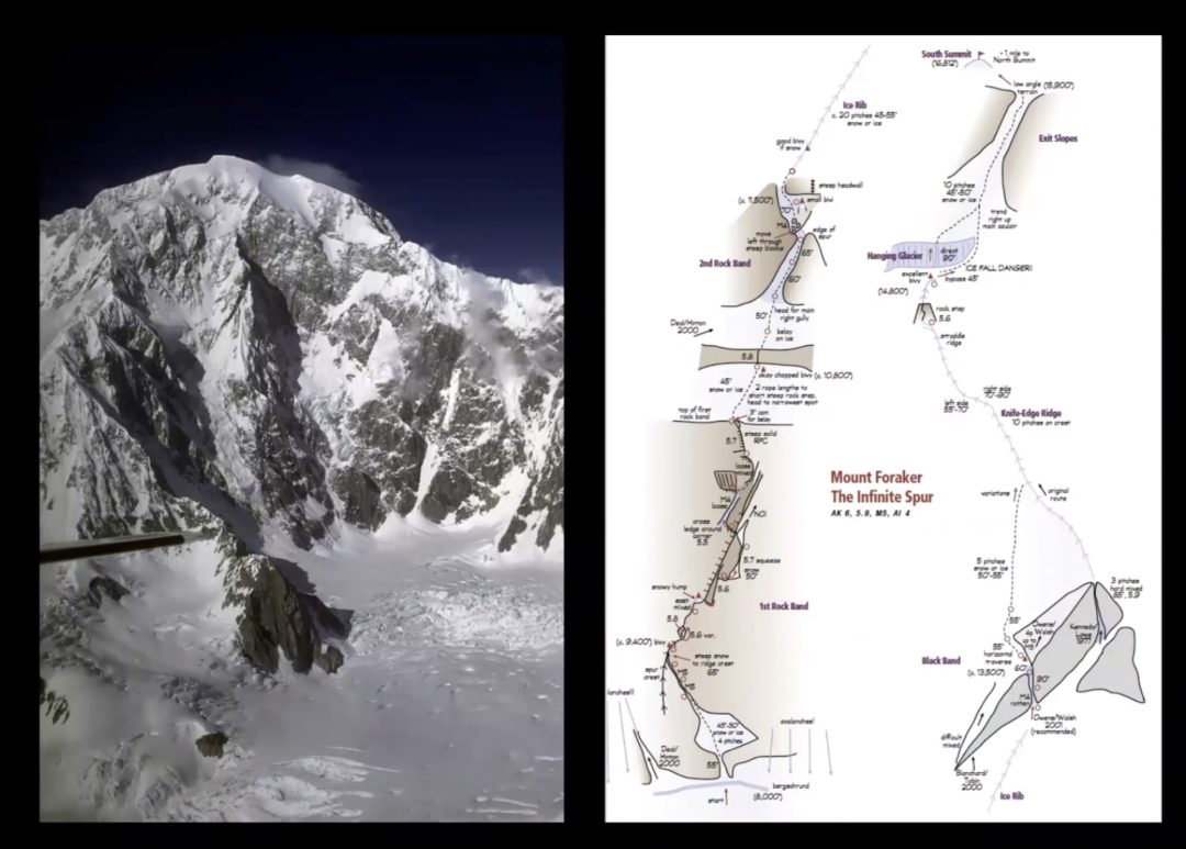 The Infinite Spur rises up the center of Sultana's south face. A modest route topo on the right. Screenshot: The Teton Climbers' Coalition presentation.